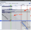 自宅学習の長期計画にはガントチャートを使おう