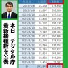 5月21日までの最新接種数