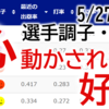 【副業】 Webサイト作成　進捗 5/27
