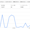 【ブログ運営報告】2019年4月度運営報告。2019年になってからのアドセンスレポートを振り返ってみる。