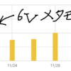 これが６Vメタモン効果ですか