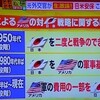 「日米関係、第4段階」(孫崎氏プレゼン・そもそも総研12/3１ )