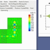 時間領域FEMによるフォトニック結晶導波路の計算(完全整合層PML、吸収境界条件ABC、周期境界条件PBC)