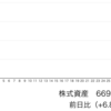 持ち株はホイミ程度の回復…。