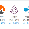 2017年9月26日の状況(仮想通貨)