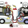 バッテリーが上がったので車にブースターケーブルを常備することに