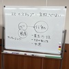 【講演】由井さゆり学園で「教える技術+アドラー」