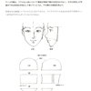 【習作】　絵の情報を整理する（目→脳→手）