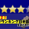 【2021年版】大学ランキング日本版をまとめてみた