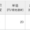 無印良品(楽天証券)