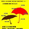 傘修理 姫路の靴修理、腕時計電池交換、合鍵作製、カバン修理、傘修理、スーツケース修理のお店イオンタウン姫路店1F プラスワン