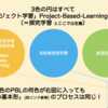 【保存版】2つのPBLの違いとは？ー問題解決型学習・プロジェクト型学習・探究学習ー