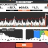 【Zwift】待ち人来ず