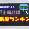 【必見】早慶上GMARCH入試問題難易度ランキング【国語】