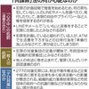 「共謀罪型捜査」に批判　法成立１年 - 東京新聞(2018年6月15日)