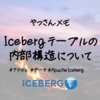 Icebergテーブルの内部構造について