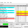 8J1RL 南極昭和基地 40m FT8 バンドニュー