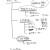 解熱剤　～超キホン～