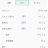 銀だこの悲劇