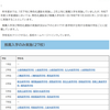 福岡県教育委員会のウェブサイトが更新されました 内容：令和７年度福岡県立高等学校入学者選抜に係る推薦入学及び特色化選抜の実施