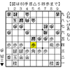 東北六県将棋大会振り返り(その3)