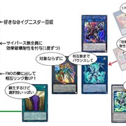 未知なる超展開サイバース族テーマ イグニスター について くもまもの 未知なる超展開サイバース族テーマ イグニスター について くもまもの