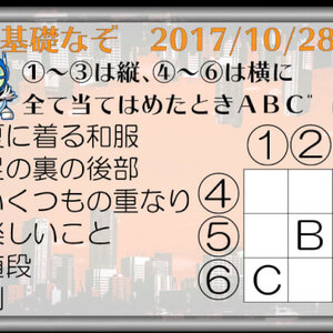 【第33弾】子供でも解ける、リアル脱出ゲームでよくでる問題を紹介！