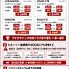 トルーソー症候群の抗凝固療法 ― アピキサバンとヘパリンカルシウム5,000単位BID固定の現実
