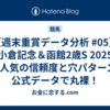 【週末重賞データ分析 #05】小倉記念＆函館2歳S 2025 1番人気の信頼度と穴パターンを公式データで丸裸！