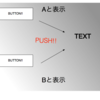 Unity GUI　複数のボタンからどのボタンが押されたか判別をする方法