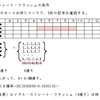 ポーカーの役の確率問題（２）の解