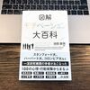 締め切りを設定しただけで「タスクの実行率」が2.6倍に