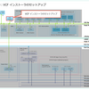 VCF 9.1 のラボ構築。Part-03：VCF インストーラのセットアップ