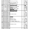 週計画No.3(4月10日～16日)・改訂版について