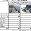 生物技術者連絡会通信　2023年12月号