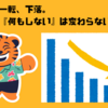 株高から一転、下落。それでも『何もしない』は変わらない話