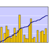 2010年6月のまとめ