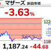 【11/17】相場雑感　新ワクチンでもS&P500が新値取れないということは…