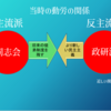  生産性運動前後の国労の動き、動労の動きを中心に（EL・DL一人乗務反対闘争）第三回