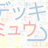 　Twitterキーワード[#ポケカCL2022京都]　10/03_12:00から60分のつぶやき雲