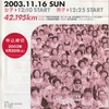 第25回東京国際女子マラソン記念大会（思い出の大会※とほほ編）