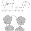 正n角形をそれより小さい正n角形で覆う問題（３）の解