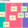 今いちばんオススメしたいPython本 2022 - 初心者からプロまで仕事に活かせる3冊 + α