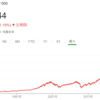 素人はとりあえずS&P500に投資しておけばいい理由