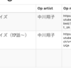 bootstrapのtableとgridの相性はよく分からないのでとりま放置で