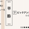 水沢ではどうも走らんな～のブービー10着