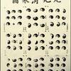 2026年数九時間表（九九消寒図）・・冬至から