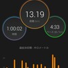 花粉症もひと段落
