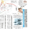 1941年12月8日