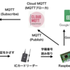 nfcpyを使って学生証から学籍番号を読み取る